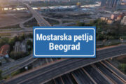 Mostar Loop Camera Belgrade Serbia